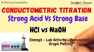 Conductometric titration of HCl vs NaOH  conductometric titration of Strong Acid vs Strong Base [upl. by Sisson665]