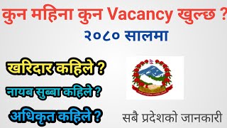 Loksewa ayog vacancy Kharidarnasu and all province loksewa exam 2080 [upl. by Llegna]