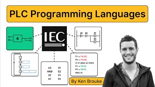 Which Language is Best for PLC Programming [upl. by Hsiekal]