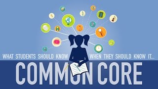 What Is the Common Core The Controversial Standards Explained [upl. by Kendell]