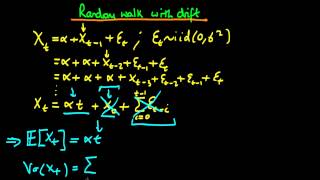 Random walk with drift [upl. by Adnical]