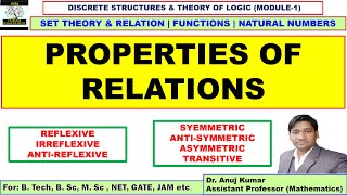 Properties of Relations  Reflexive  Symmetric  Transitive  AntiSymmetric  Asymmetric [upl. by Anjali]