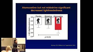 Treatment of Neurogenic Orthostatic Hypotension in MSA  A New Study  2017 MSA Patient Conference [upl. by Esmerolda]