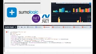 Sumo logic Dashboard Sumo logic Query STEP by STEP Sumologic tutorials [upl. by Nonrev]