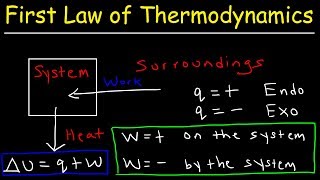 First Law of Thermodynamics Basic Introduction  Internal Energy Heat and Work  Chemistry [upl. by Rogerg]