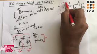 44 Ladder network oscillator  RC phase shift oscillator  EC Academy [upl. by Ateuqirne552]