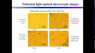 Polymer Crystal Nucleation and Growth Polarized Light Optical Microscopy [upl. by Utter]