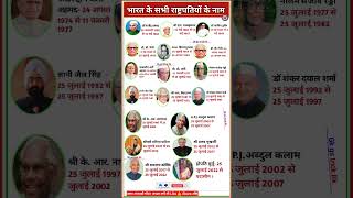 🇮🇳भारत के सभी 👸 राष्ट्रपतियों के नाम  bharat ke sabhi rashtrapatiyon ki list shorts president [upl. by Seugirdor]