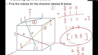 Chapter 3 lecture 4 Miller indices for directions and planes [upl. by Kyred]