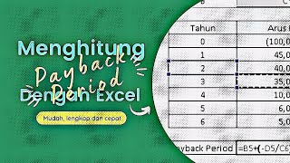 Penjelasan mengenai Payback Period dan Cara Menghitungnya dengan Excel [upl. by Costanza546]