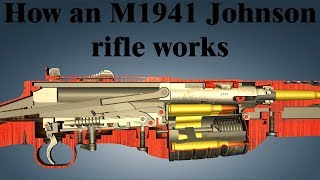 How an M1941 Johnson rifle works [upl. by Sirronal]