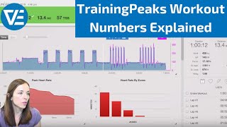 TrainingPeaks Workout  What do the numbers mean [upl. by Opalina355]