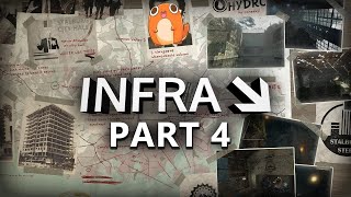 Jolly Wangcore streams INFRA  A source based puzzle game part 4 [upl. by Akenet]