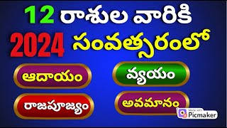 2024 Rashi phalaluRashiphalalu in 202420252024 రాశిఫలాలు2024 telugu horoscope2024 astrology [upl. by Toth]