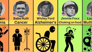 How Famous Baseball Players Died [upl. by Adnohsel]