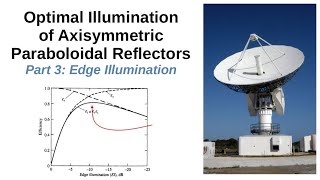 118 Optimal Illumination of Axisymmetric Paraboloidal Reflectors Part 3 Edge Illumination [upl. by Tori370]