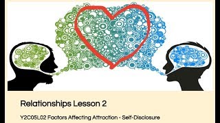 ALevel Psychology AQA Relationships  Self Disclosure [upl. by Fechter]