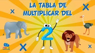 La tabla de multiplicar del 2  Vídeos Educativos para Niños [upl. by Varney984]