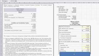 Minden Co Cash Budget and Budgeted Income Statement and Balance Sheet [upl. by Monney]