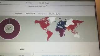 Somali DNA Ancestry 50 unknown really [upl. by Danby564]