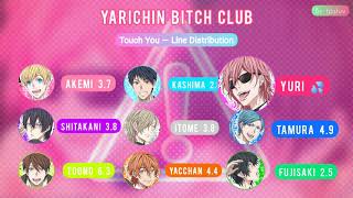 【ヤ リ チ ン ☆ ビ ッ チ 部】Touch You – Line Distribution  Yarichin ☆ Bitch Club [upl. by Malchy27]