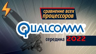 Сравнение ВСЕХ Процессоров QUALCOMM 2022 [upl. by Akinwahs]