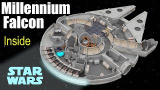 Whats inside the Millennium Falcon Star Wars [upl. by Narual]