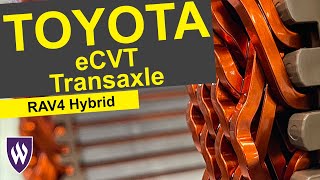 Understanding the Toyota RAV4 Hybrid [upl. by Modie]