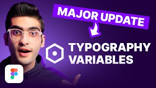 Responsive Typography With Variables  Figma Tutorial [upl. by Katharine340]