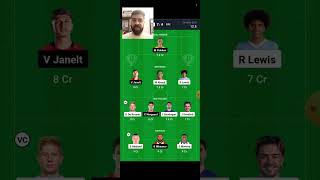 MCI vs BRE Dream11 Team Manchester City vs Brentford Premier League MCI vs BRE Dream11 Prediction [upl. by Jasper488]