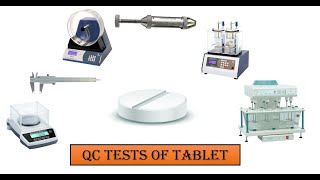 Quality Control QC tests of Tablet in depth [upl. by Noet682]