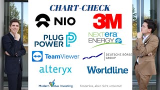 Nio kaufen  3M  TeamViewer  Worldline  Alteryx  Dt Börse  Plug Power  Nextera Chartanalyse [upl. by Belloir]