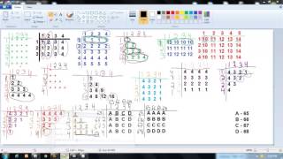 AAAA BBBB CCCC DDDD pattern in C Language  Hindi [upl. by Whitehouse]