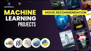 Movie Recommendation System using Python  Basic Machine Learning Project in English [upl. by Phillida464]