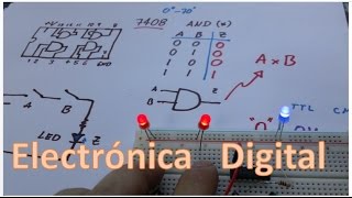 ✅ Curso Electrónica Digital Básica  Compuertas lógicas AND [upl. by Ricca]