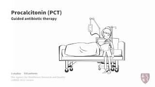 ATOCase4Procalcitonin [upl. by Milly]