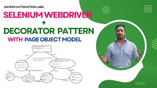 Implement Decorator Design Pattern With Selenium Java [upl. by Cartie258]