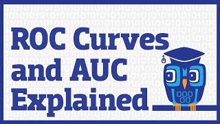 ROC Curves and Area Under the Curve AUC Explained [upl. by Aliet398]