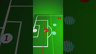 Understanding The Offside Rule in Football  Explained Simply [upl. by Smaoht]