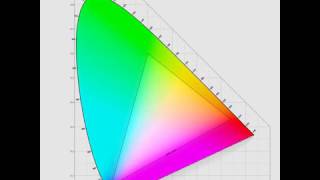 CIE Chromaticity Diagram [upl. by Presley]