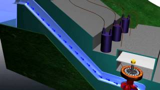 Hydroelectric Power  How it Works [upl. by Vivianna]