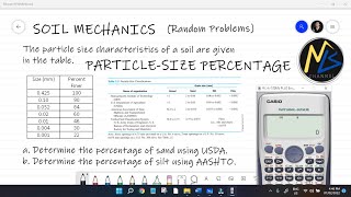 Problem Particle Size Percentage [upl. by Stefanie]