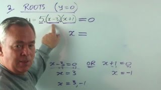 How to Find the xIntercepts Roots or Zeros of a Quadratic Equation Introduction [upl. by Donohue]