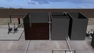 Sewage Treatment Plant Animation  Working process [upl. by Kolosick]