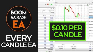 FREE TRADING ROBOT  EVERYCANDLE EA  BOT WITH STRATEGY  BOOM AND CRASH EA français  español [upl. by Georges]