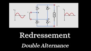 Redressement Double Alternance  Cours Animé [upl. by Stedman]