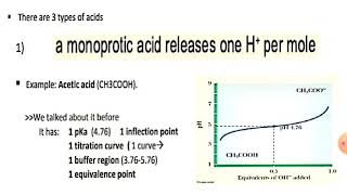 Monodi and triprotic Titration curve بيوكيم الشابتر الاول الجزء التاسع [upl. by Mossberg]