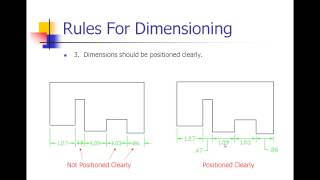 Rules For Dimensioning  Mechanical Drawings [upl. by Trik540]