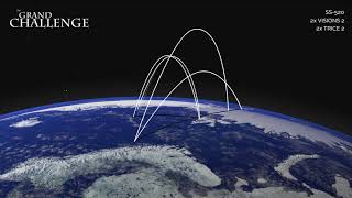 Grand Challenge Trajectories Animation [upl. by Corin]