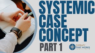 Systemic Case Concept Part 1 [upl. by Daraj]